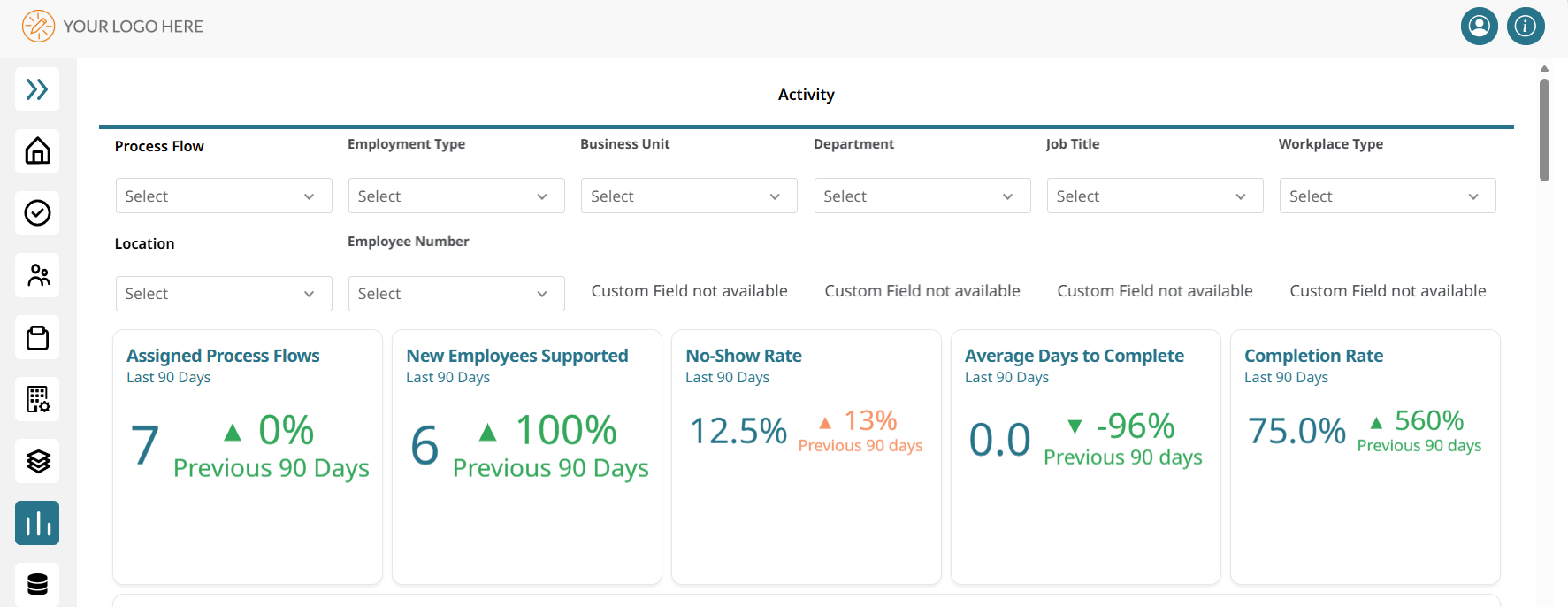 Image of the custom filters on a dashboard